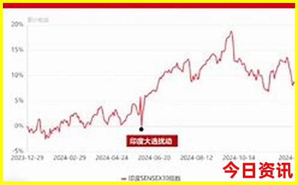 广西桂林有哪些旅游景点