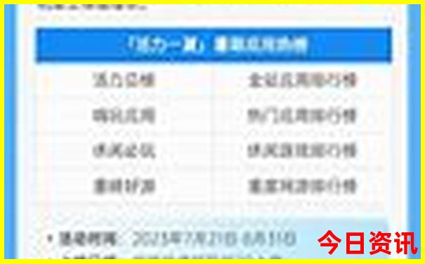 东港最漂亮三个地方