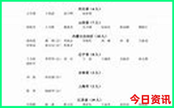 黄龙溪好玩吗值得去吗现在