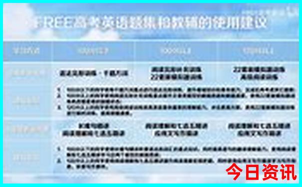 沂山风景区游玩攻略
