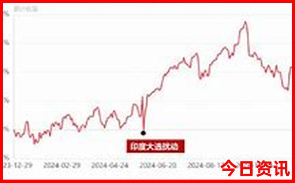 宝鸡旅游攻略景点必去
