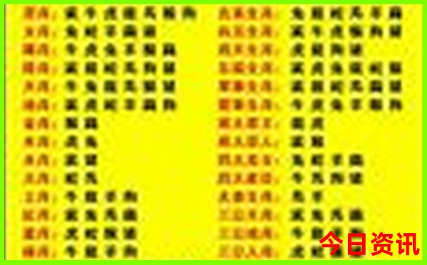 东北三省旅游最佳路线图